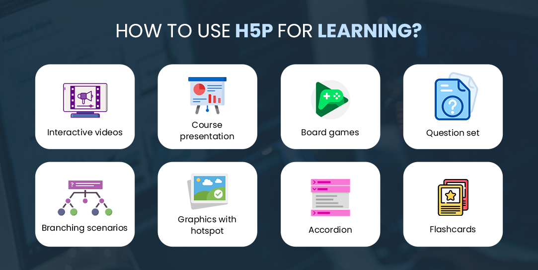 How to use H5P for learning