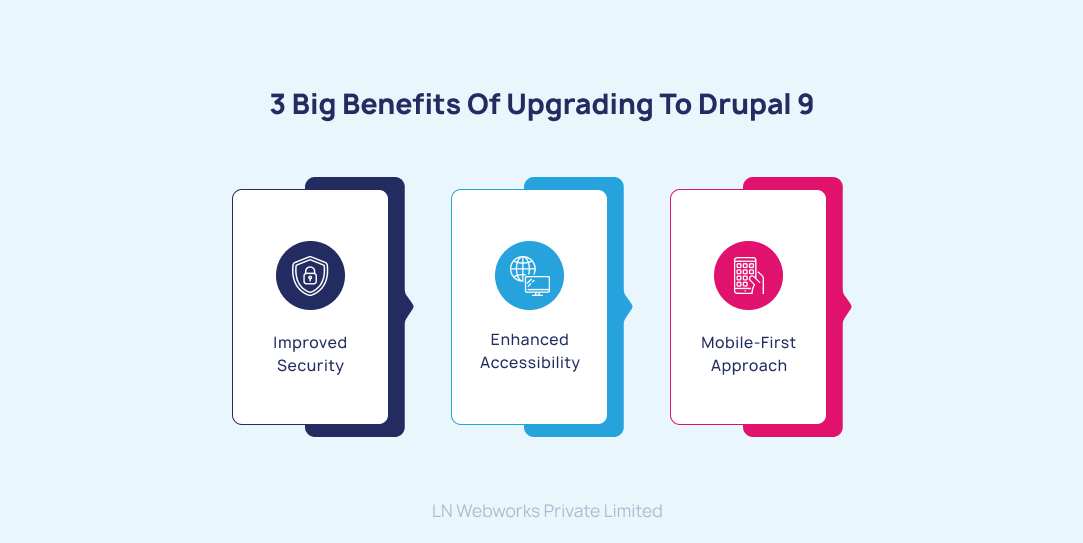 3 Big Benefits of Upgrading to Drupal