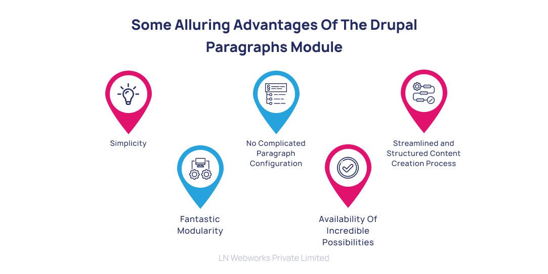 Advantages of the Drupal Paragraphs Module