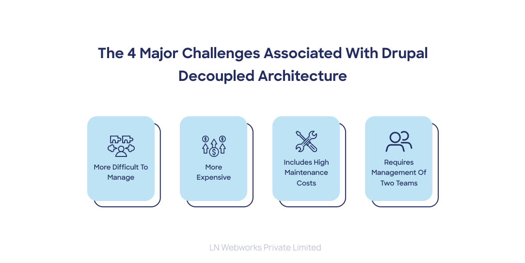 Challenges Associated With Drupal Decoupled