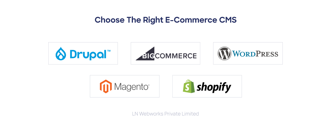 Choose the Right E-Commerce CMS