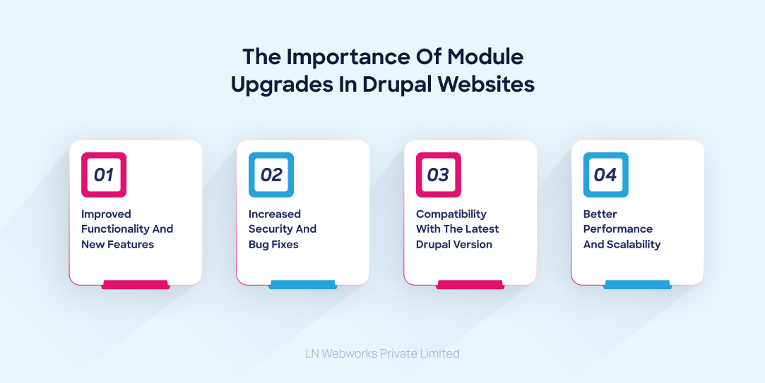 The importance of module upgrades