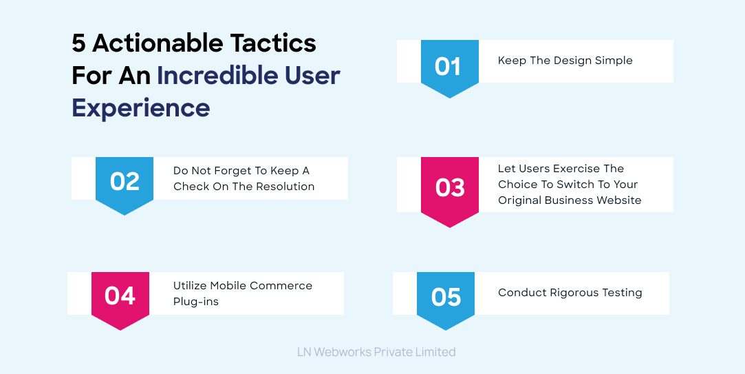 User Experience Strategies