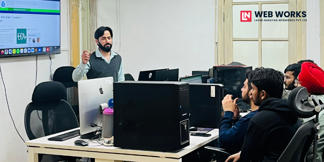 ECA Modules for Effective Business Automation and Workflow Optimization