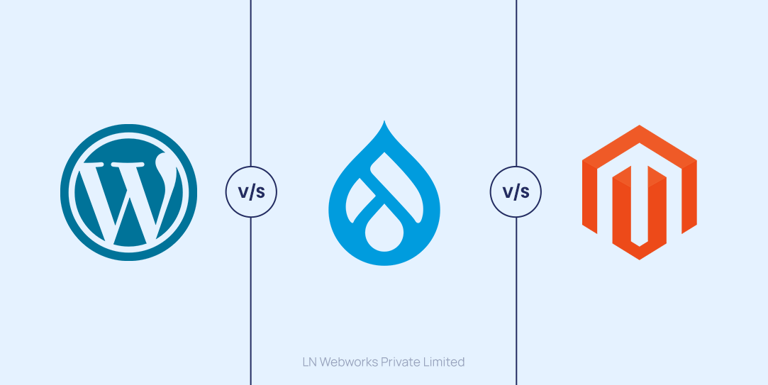 Comparison between WordPress, Drupal, and Magento