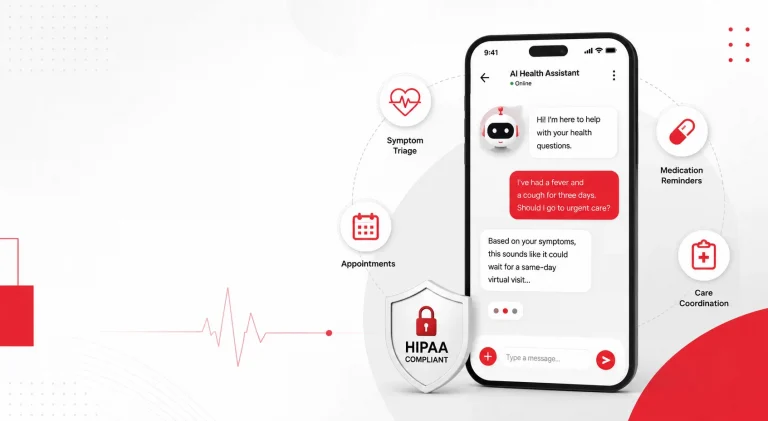 AI healthcare chatbot illustration showing a patient chat interface with symptom triage, appointment scheduling, HIPAA-compliant security, medication reminders, and care coordination.