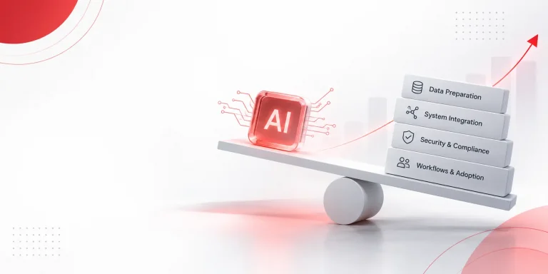 3D illustration showing an AI integration cost comparison with an AI module balanced against data preparation, system integration, security, and workflow layers, highlighting the hidden engineering effort behind AI implementation.