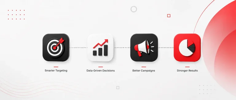 Illustration highlighting key insights from building Skippers.ai's AI-powered marketing engine, featuring strategy, analytics, campaign optimization, and performance visualization.