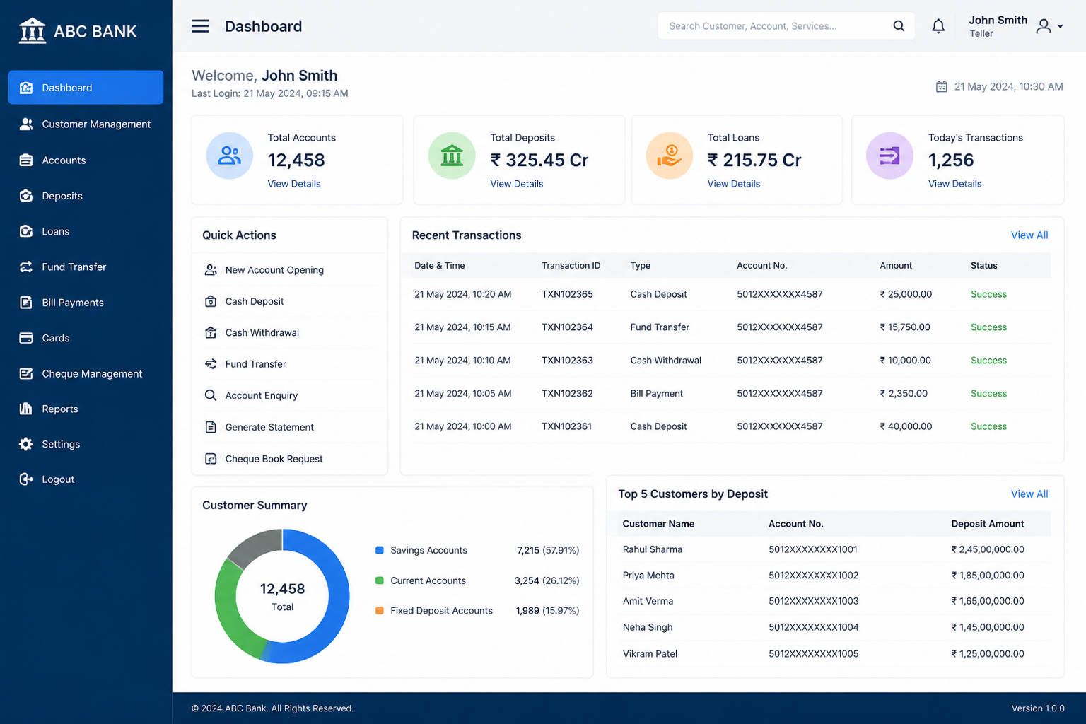 SaaS Product Development