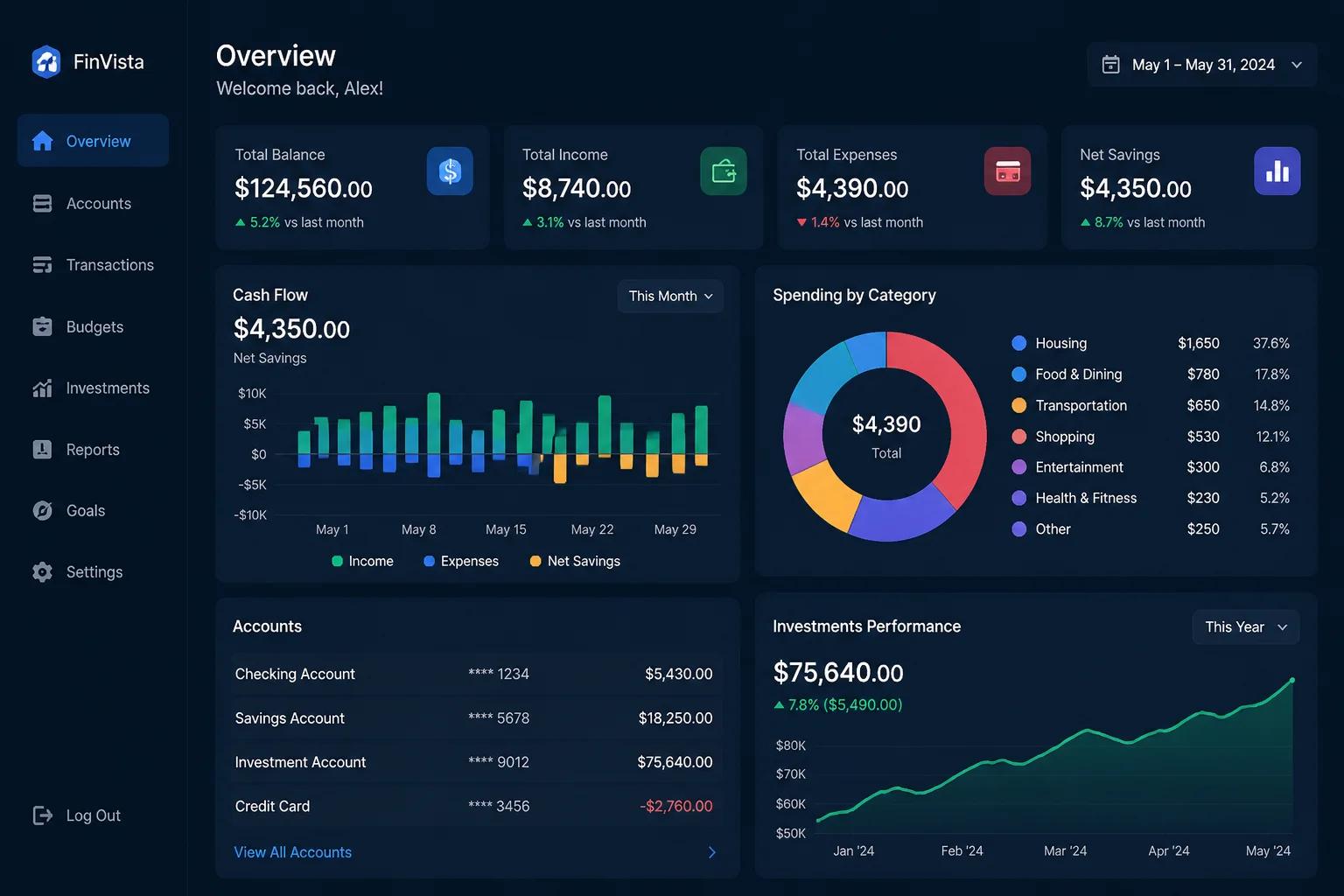 Enterprise Platforms