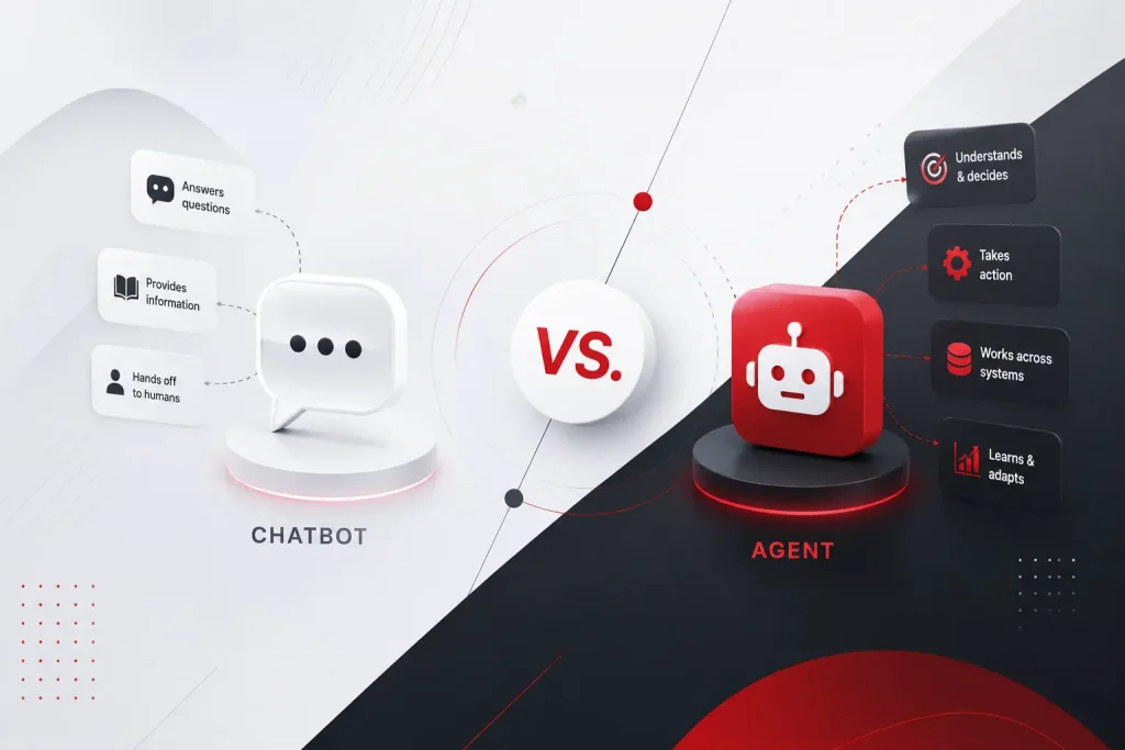 AI Agent vs. Chatbot: What’s Actually the Difference (and Which Do You Need)