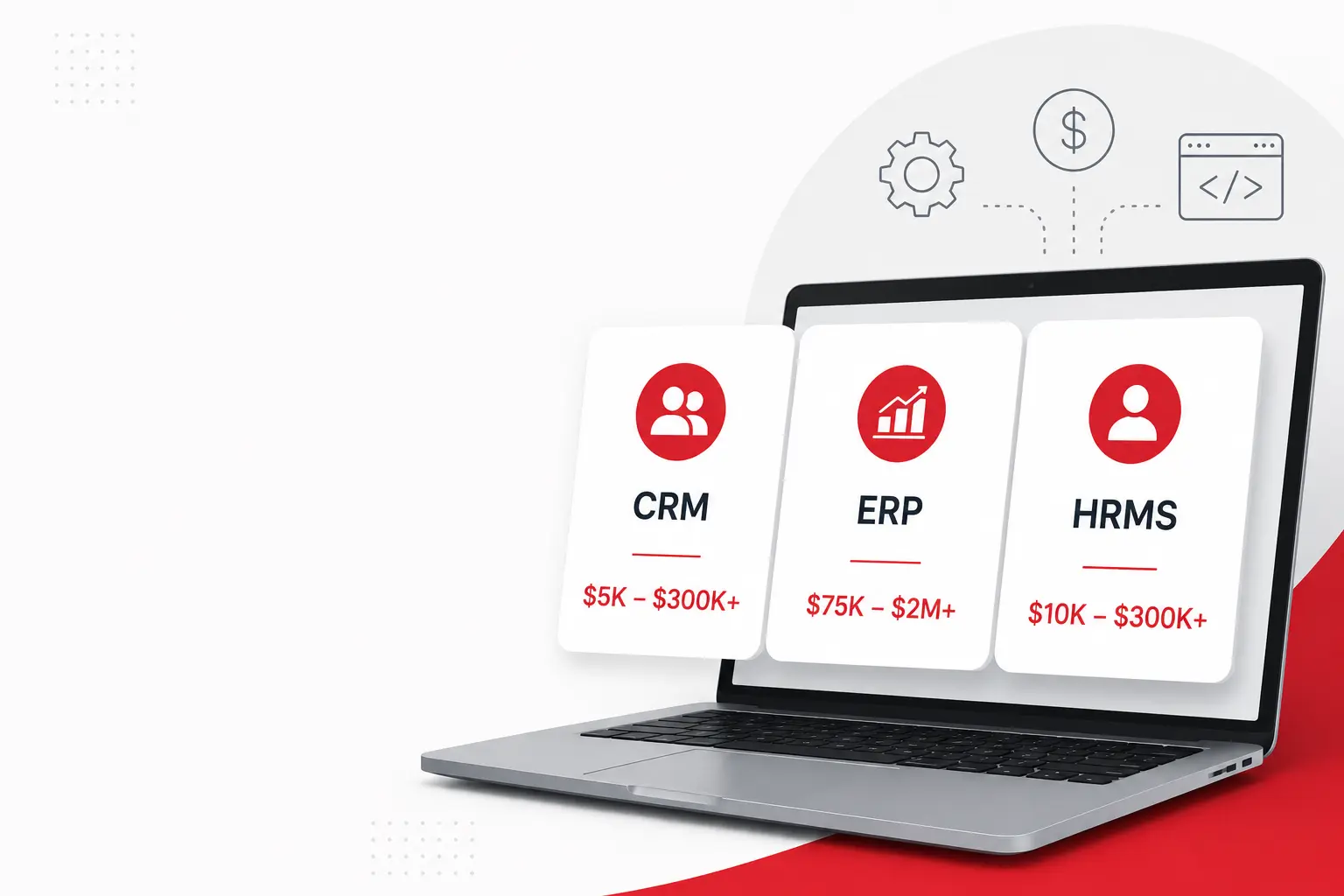Custom software pricing comparison for CRM, ERP, and HRMS projects, showing typical cost ranges from $5,000 to $2 million+.