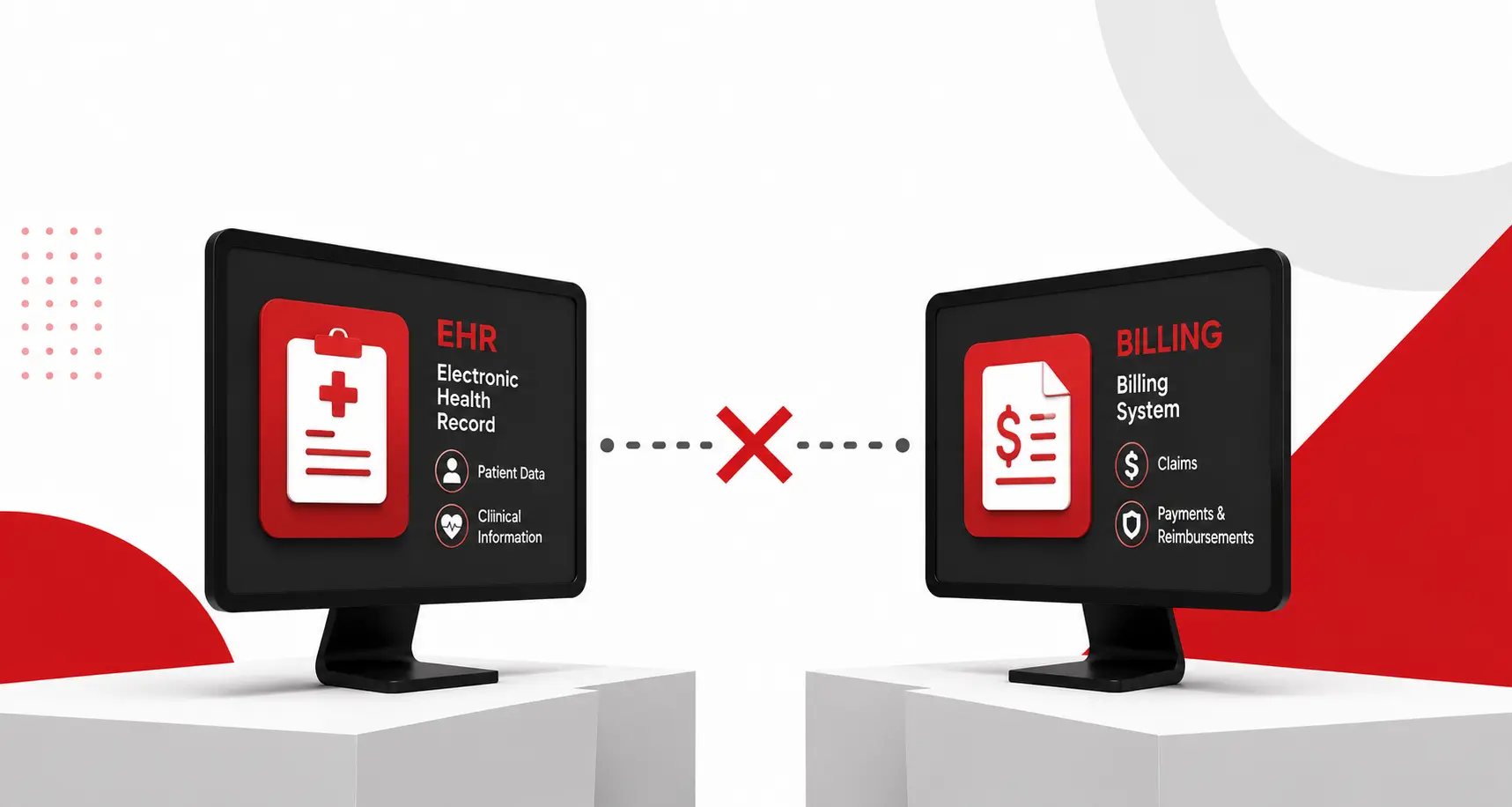 EHR and billing systems shown as disconnected platforms with a broken data connection