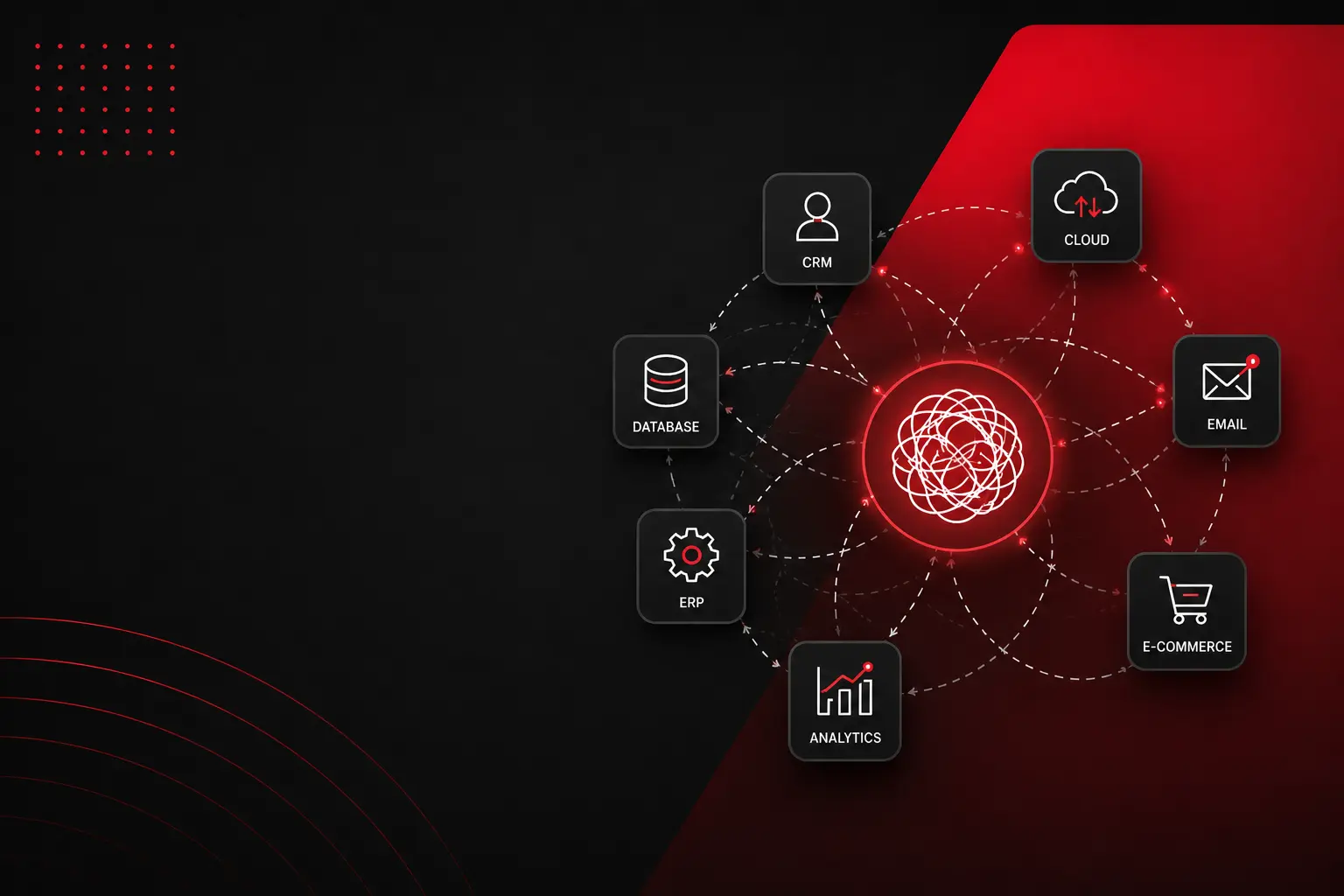 Abstract technology illustration showing integration sprawl, with CRM, cloud, email, database, ERP, analytics, and e-commerce systems connected by numerous overlapping lines around a central integration hub on a dark background with red accents.