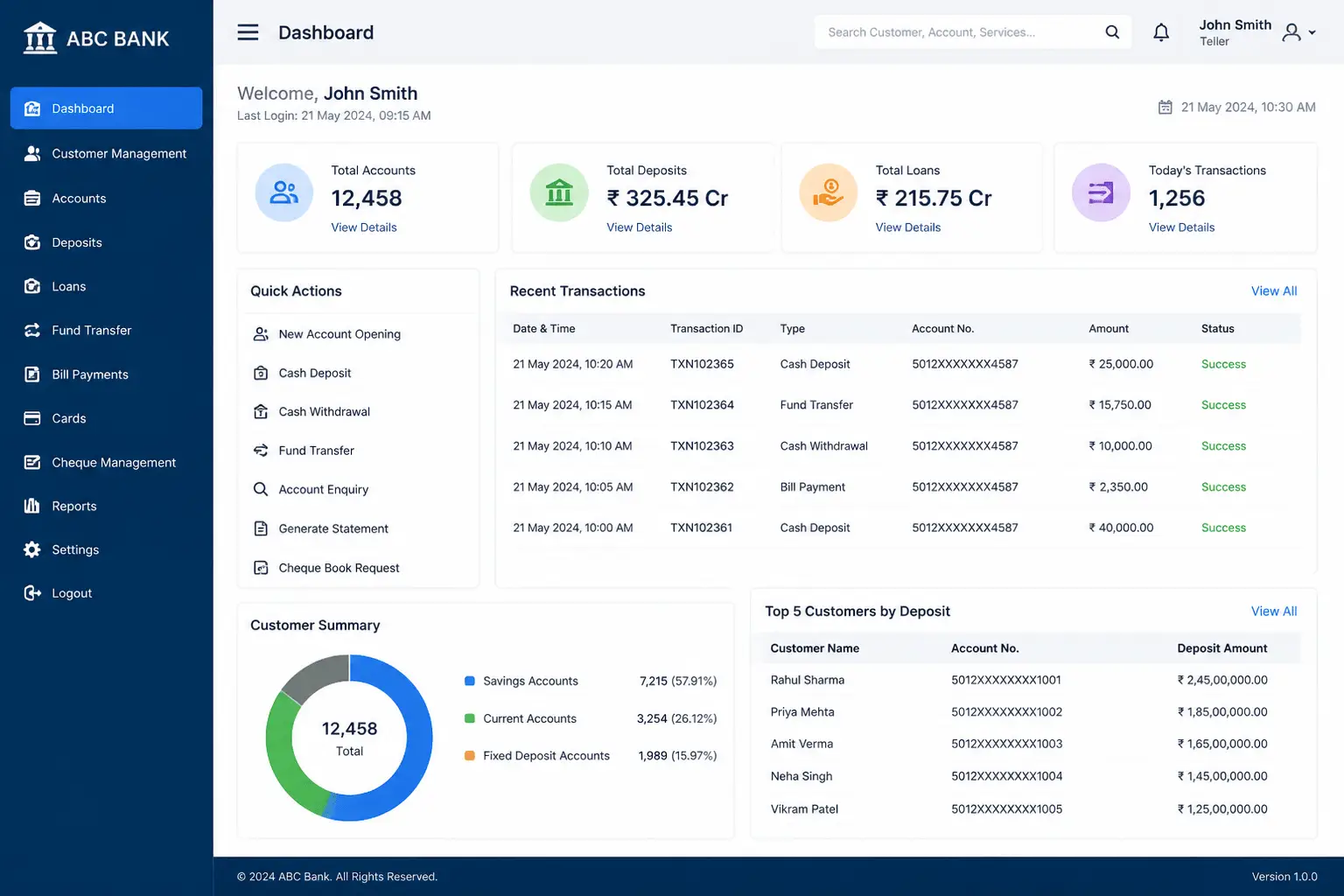 SaaS Product Development