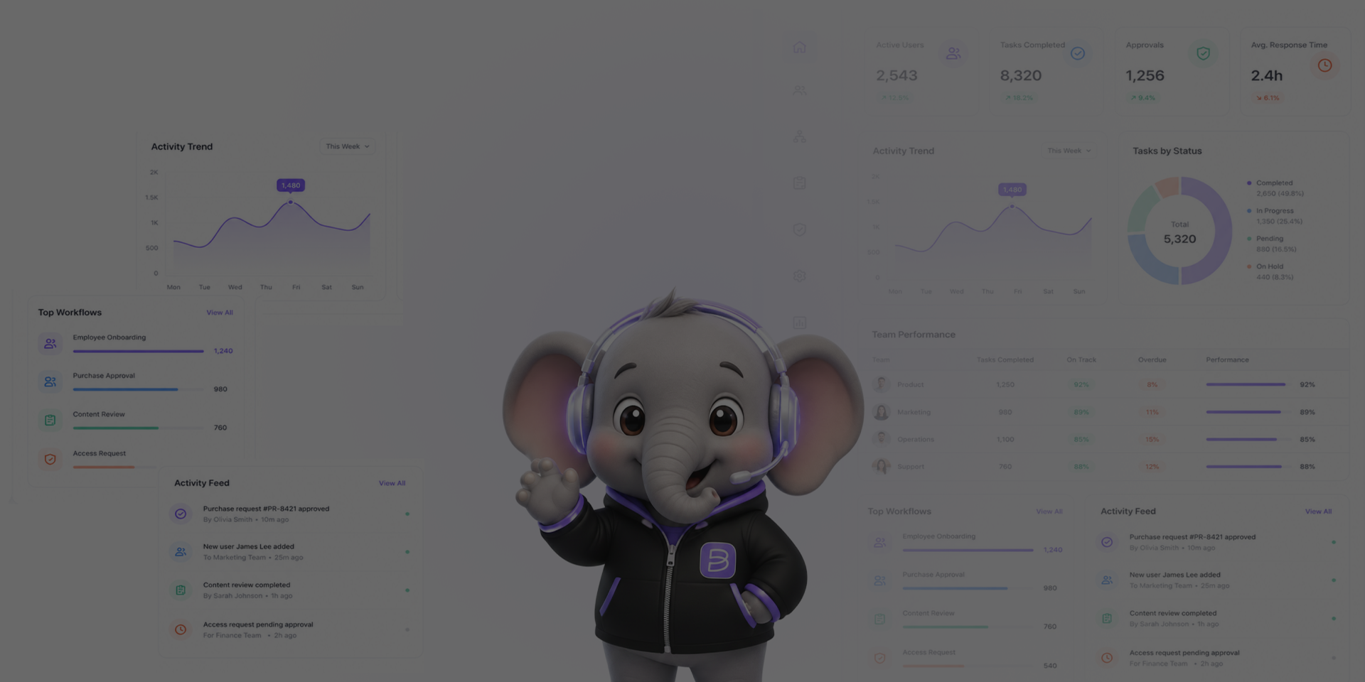 Bunzo AI