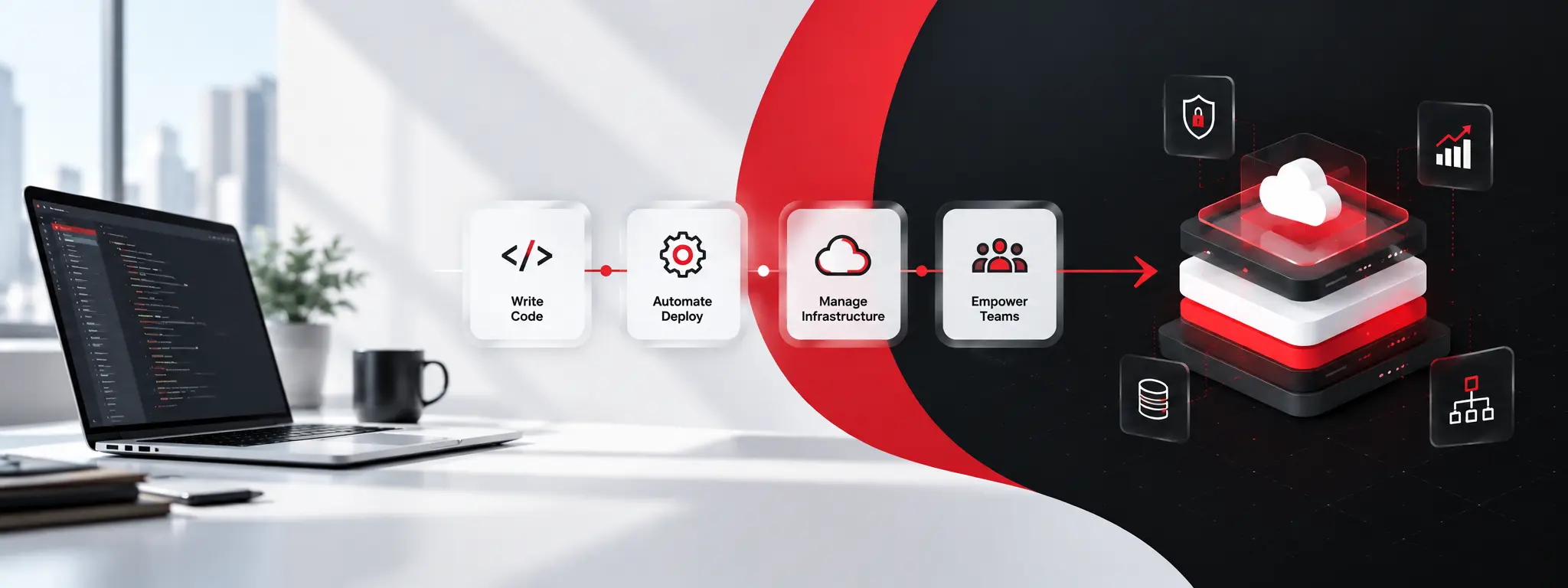 Internal developer platform showing code, deployment, infrastructure, and team workflows