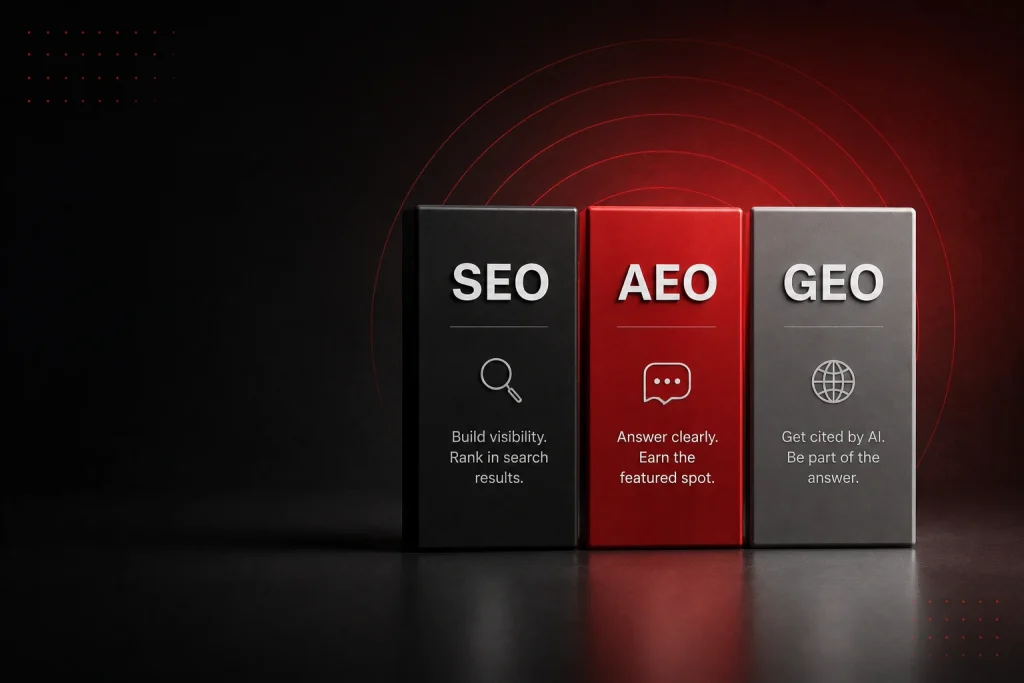 What Actually Changed Between SEO and GEO (and What Got Relabeled)?