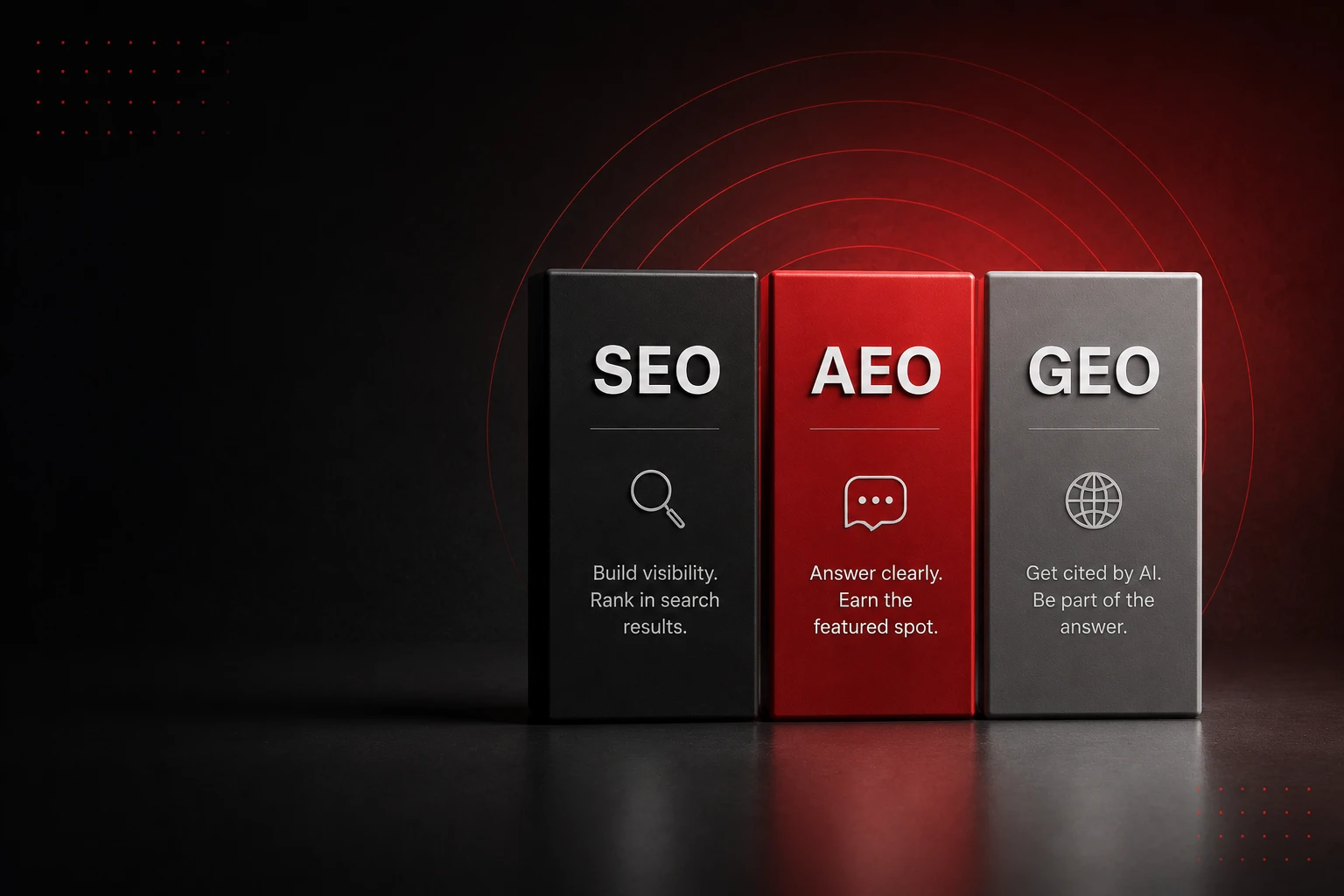SEO, AEO and GEO comparison shown as three modern digital strategy panels