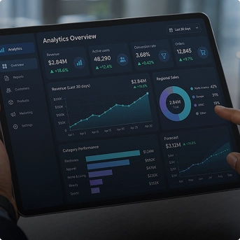 Analytics