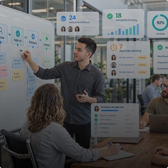 Business Workflows